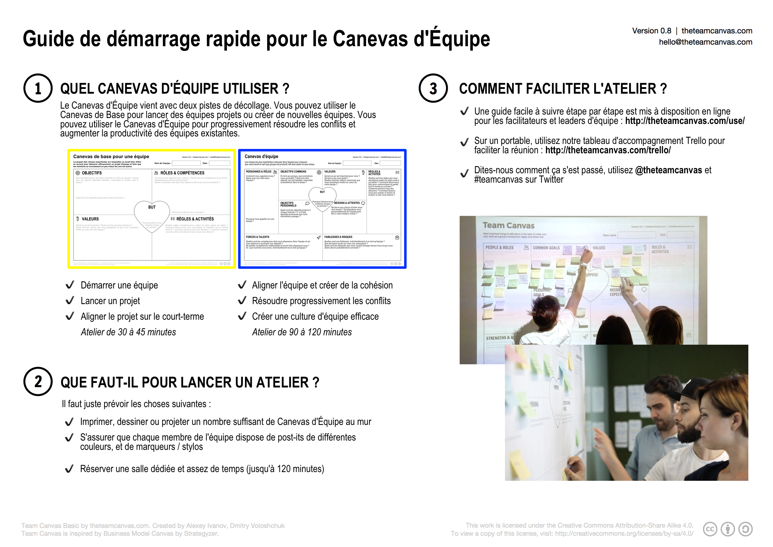 Team-Canvas-Start-Here_fr.png