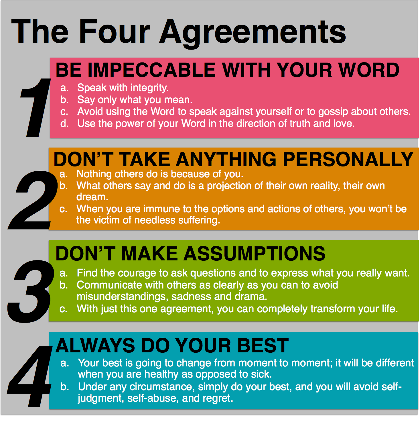 the-four-toltec-agreements_en.png