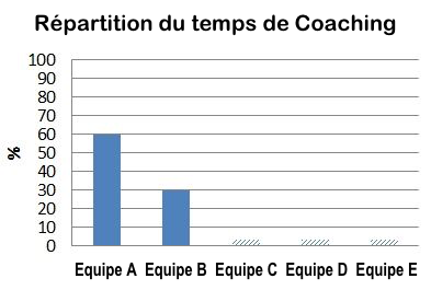 CoachRythm2_fr.png