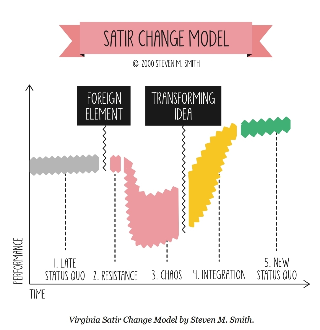 v2-ch1-satir-2_en.jpg
