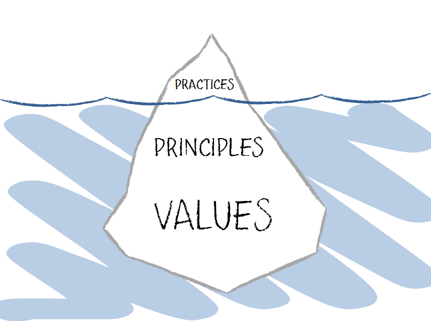 iceberg_ppv_en.png