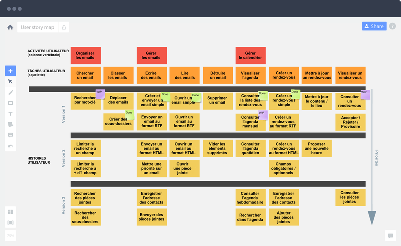 user-story-map-example_fr.png