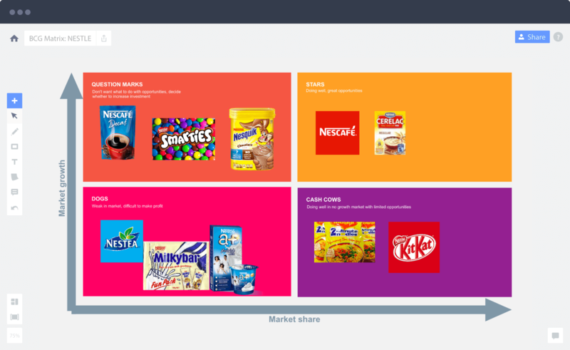 bcg-matrix-nestle_en.png