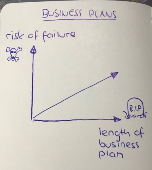 business-plans_en.jpg