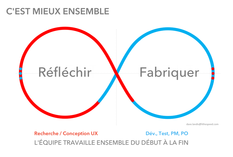 think-make-together_fr.png