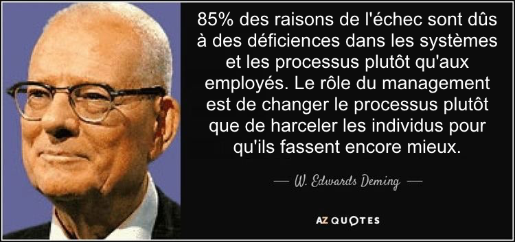 Citation-3-edwards-deming fr.png