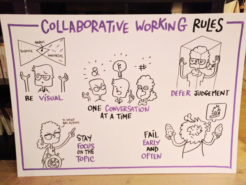 collaborative-working-rules_en.jpg