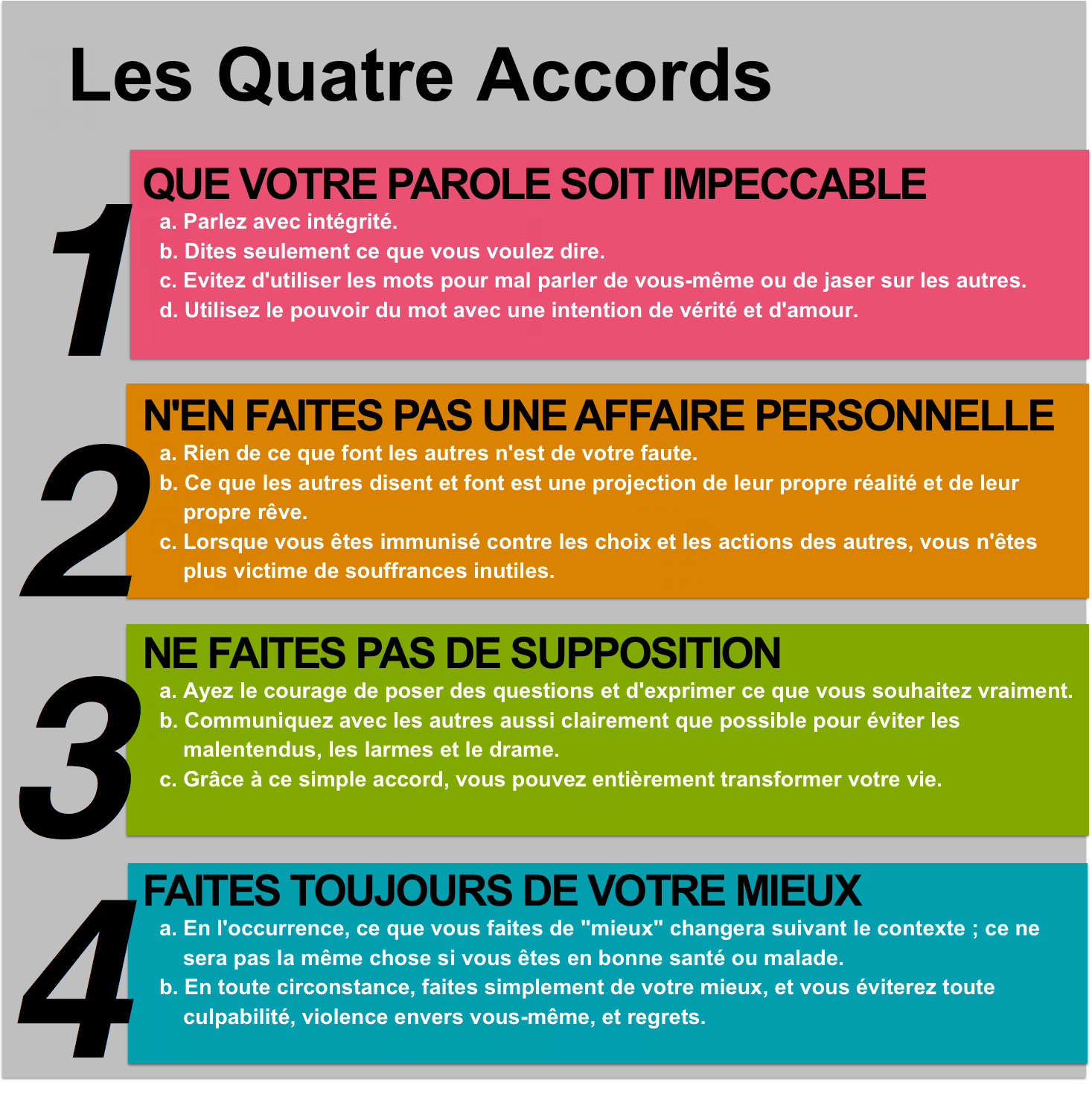 the-four-toltec-agreements_fr.png