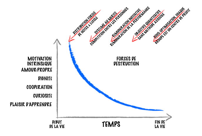 birth_and_death_deming_fr.png