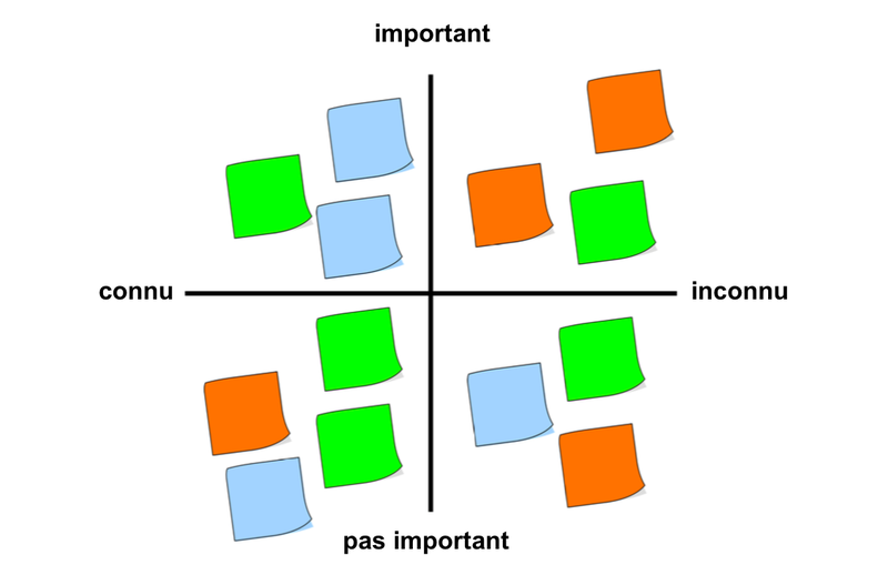 important_known_fr.png