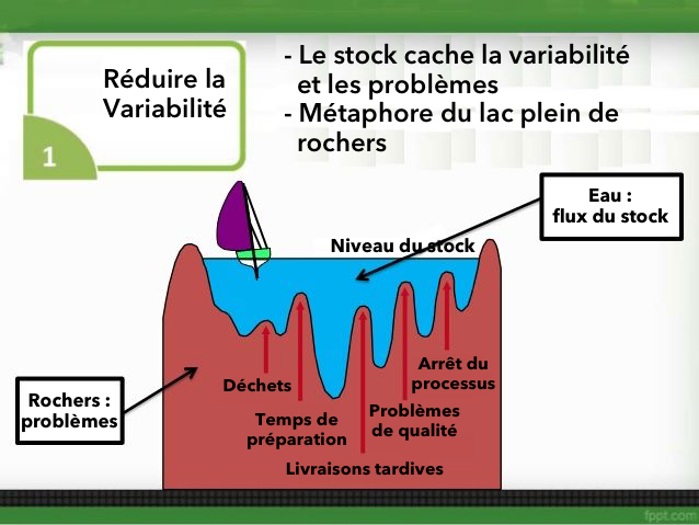 lake-rocks-metaphor-2_fr.png