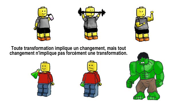 lessons-in-rapid-experiments-and-learning-from-failure_fr.png