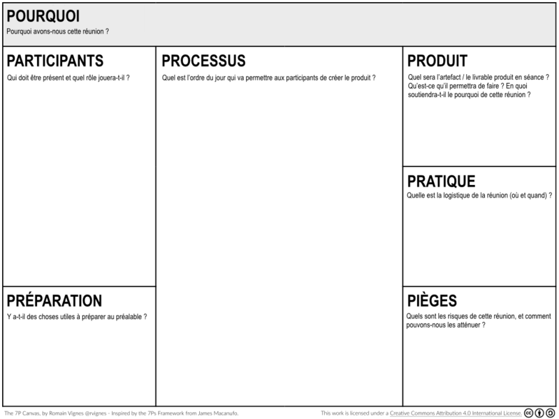 7Ps_Canvas_fr.png