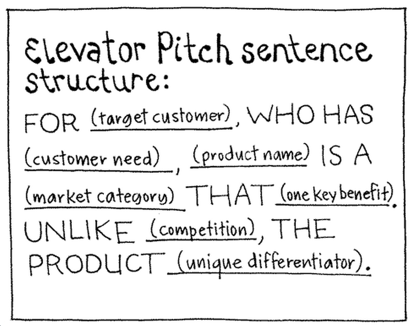 elevator-pitch_en.jpg