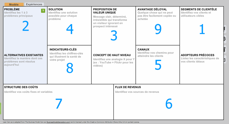 le-lean-canvas-m-a-tuer_fr.png