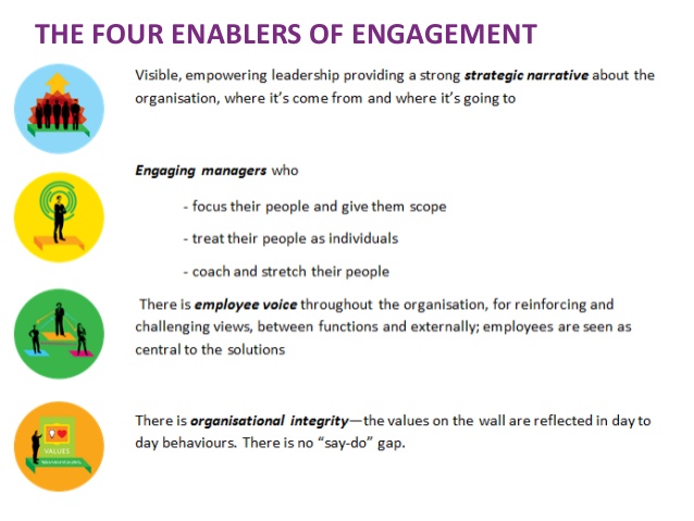business-done-better-four-enablers_en.jpg