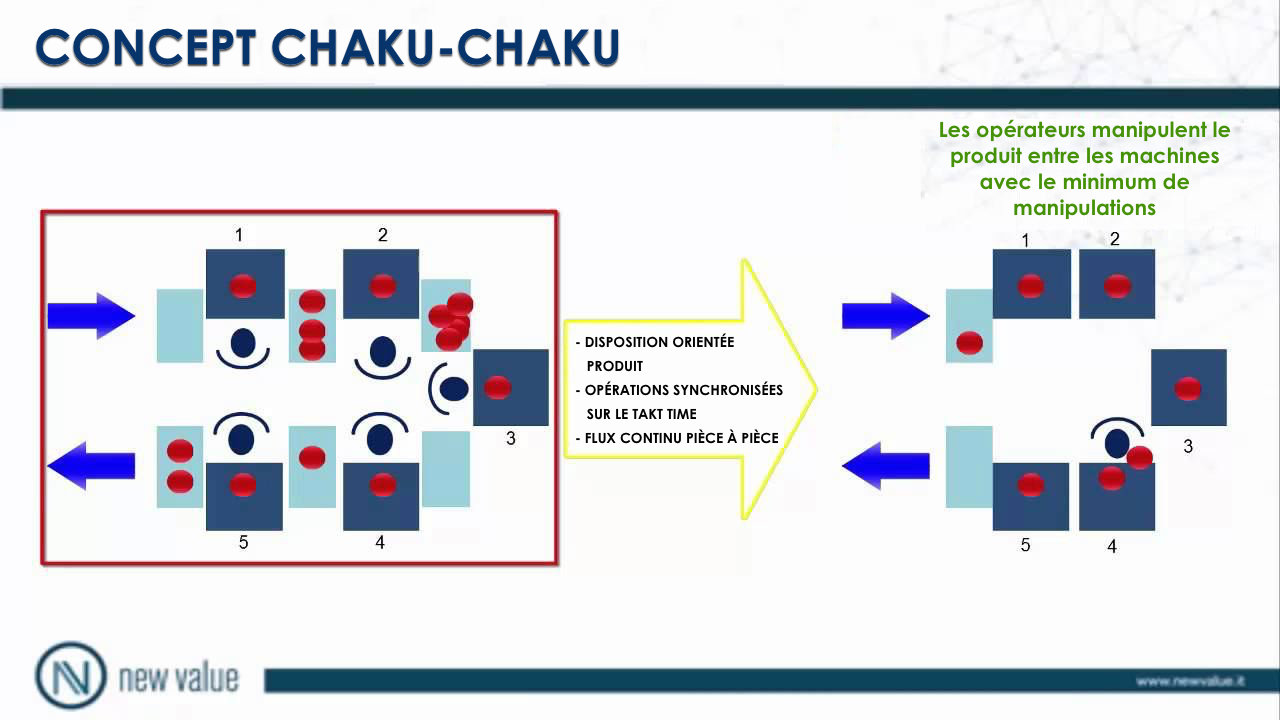 chaku-chaku_fr.png