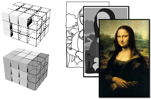 sd-Increment-vs-iterative.png