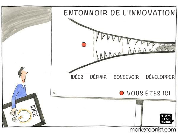 innovation-funnel_fr.png