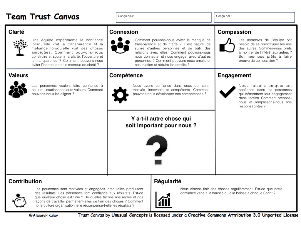 teamtrustcanvas_fr.png