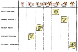 delegation-game-5.png
