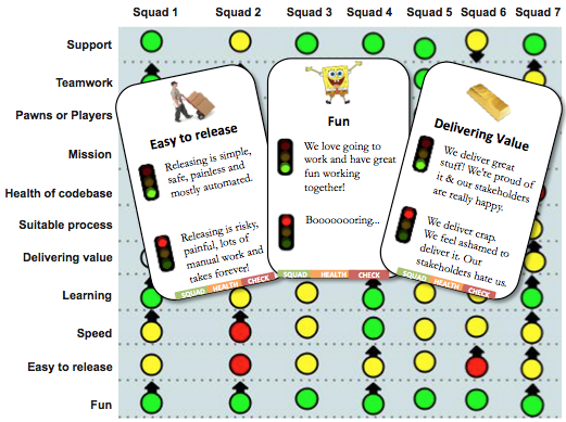 squad-health-check-model-overview.png