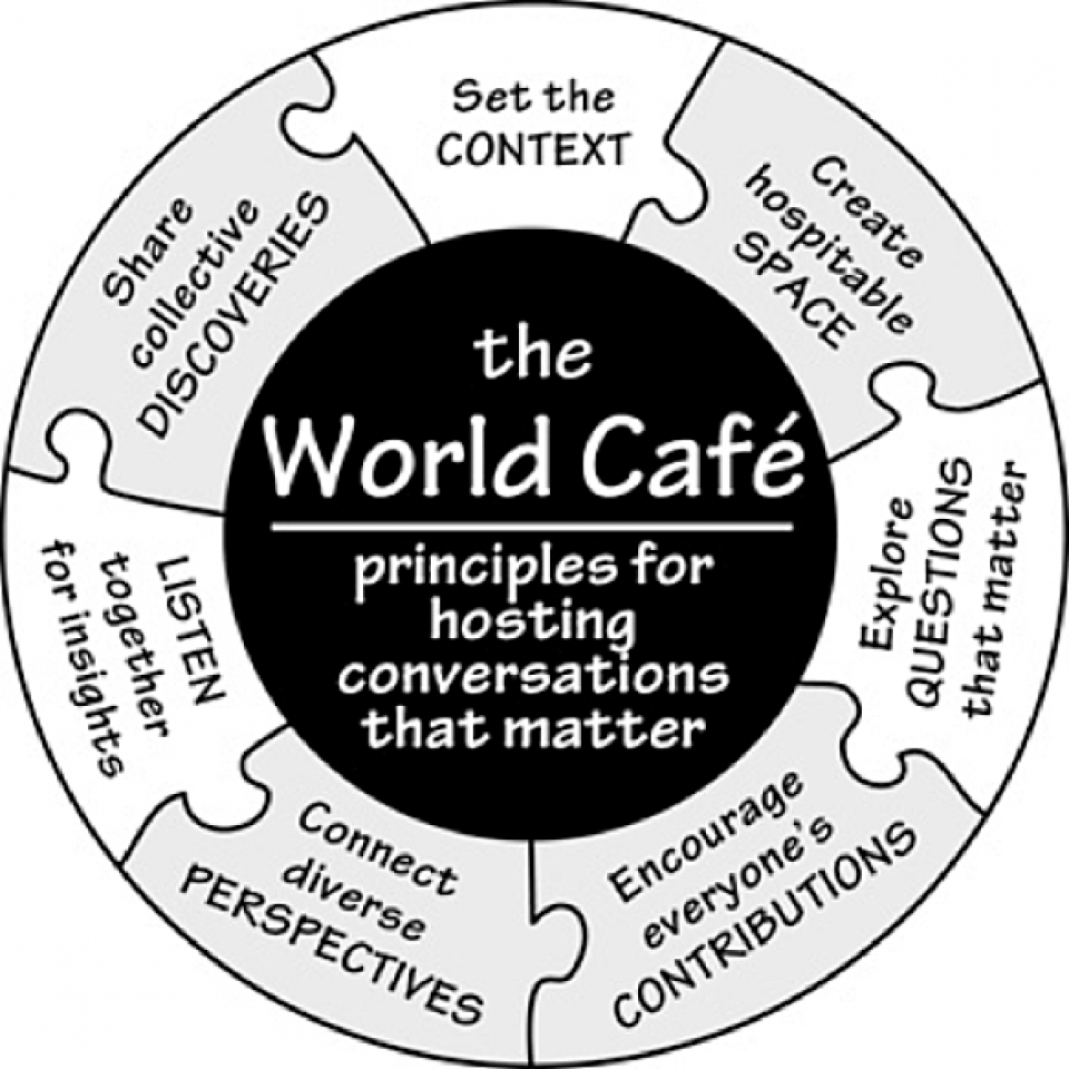world-cafe-circle_en.png