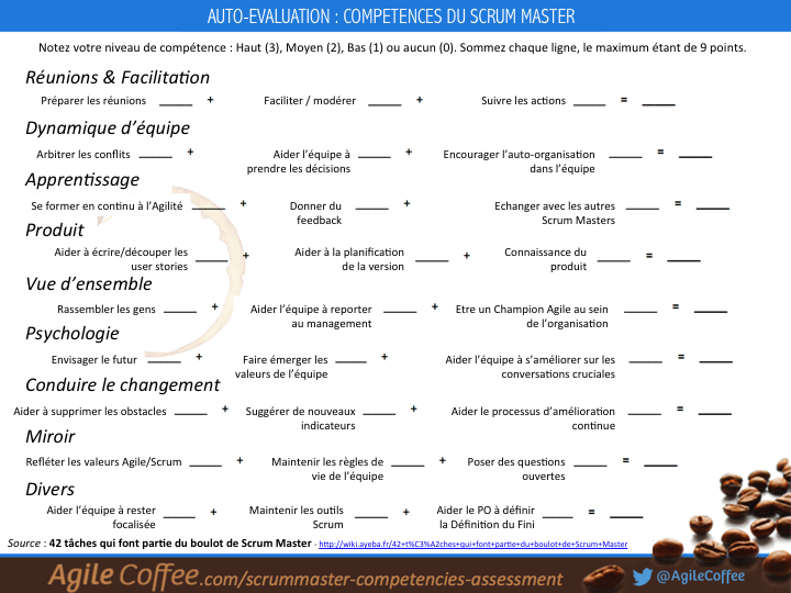 scrummaster-competencies-assessment_fr.png