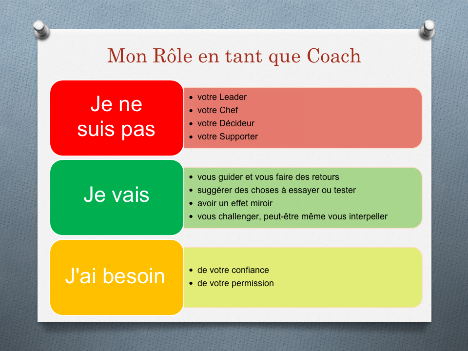 my-role-as-coach_fr.png