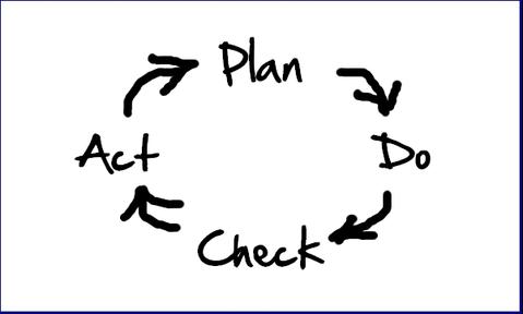 pdca.jpg
