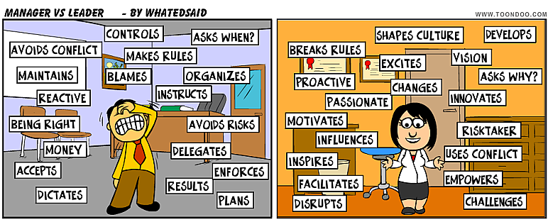LeadershipvsManagement-EN.png