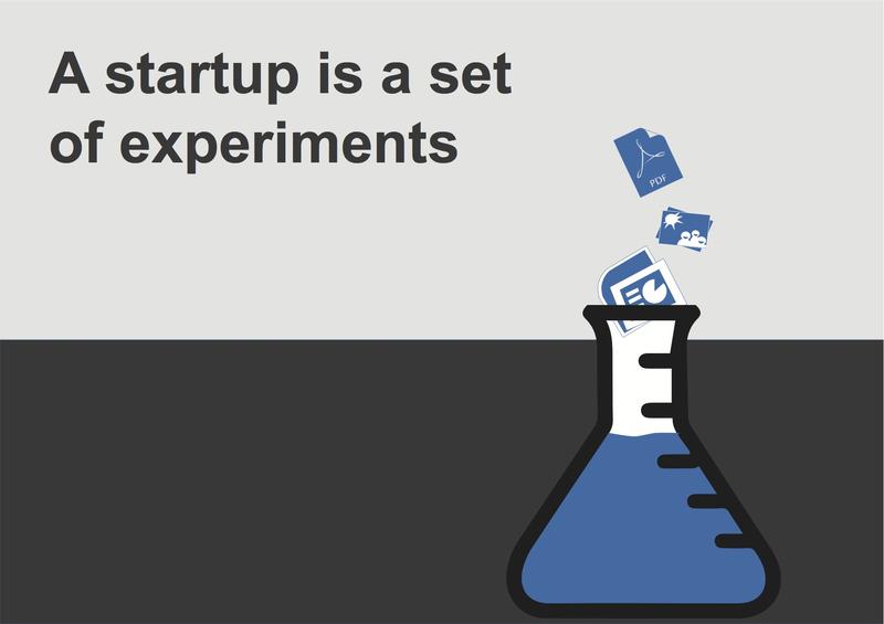 a-startup-is-a-set-of-experiments_en.jpg