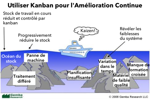 lake-rocks-metaphor-1_fr.png