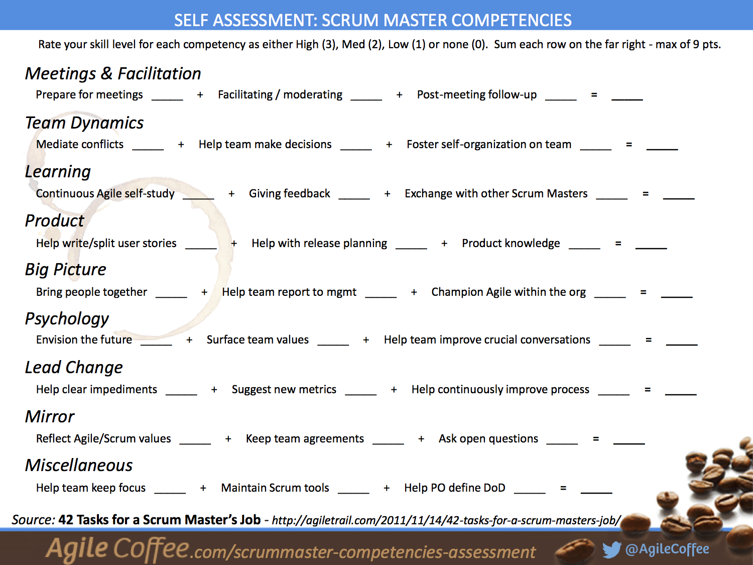 scrummaster-competencies-assessment_en.png