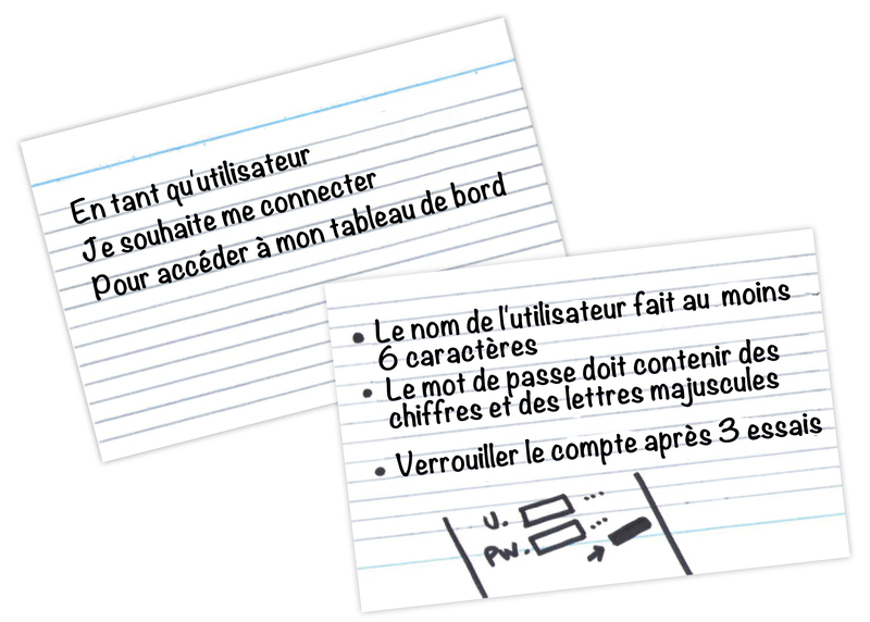 user-stories-with-acceptance-criteria_fr.png