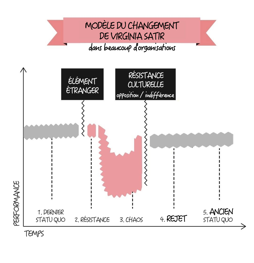 v2-ch1-satir-4_fr.png
