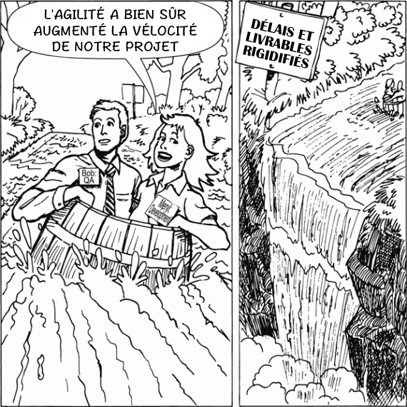 agile-has-certainly-increased-the-velocity_fr.png