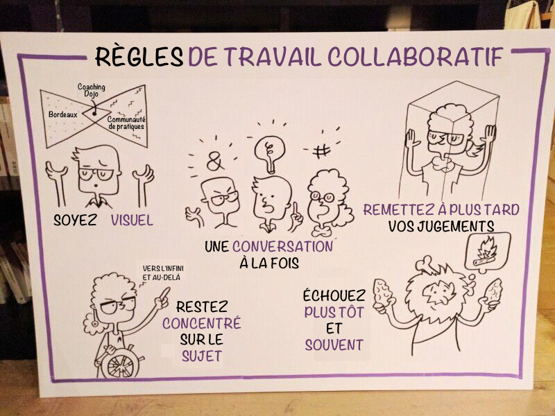 collaborative-working-rules_fr.png