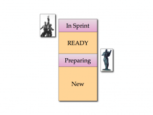 Partitioning_the_Backlog.png