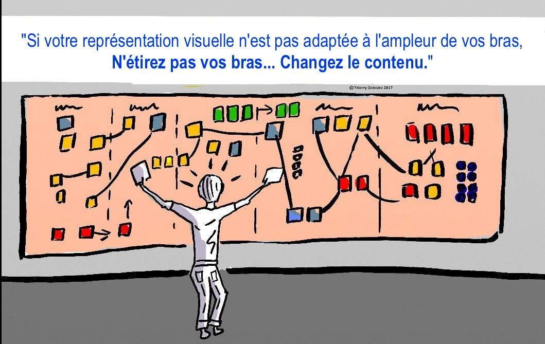 visual-representation-can-t-fit-the-scale-of-your-arms_fr.png