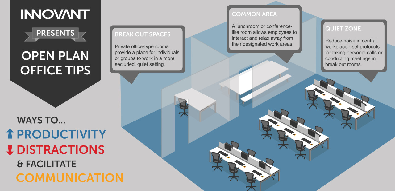 open-plan-office-tips_en.jpg
