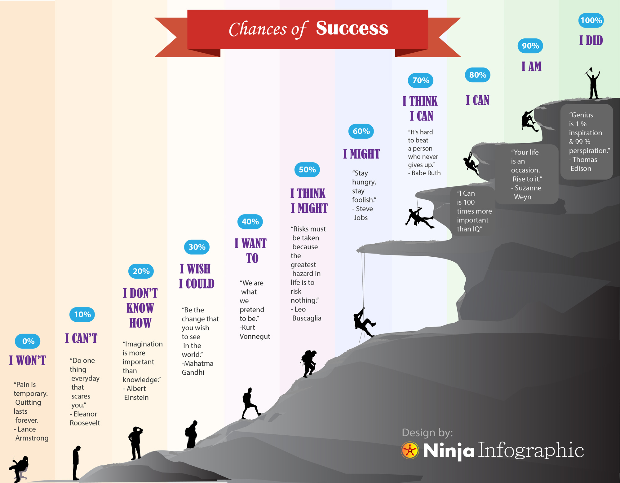 infographic-self-talk-success_en.jpg