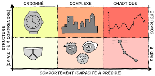 Simplicity--A-New-Model-1_fr.png