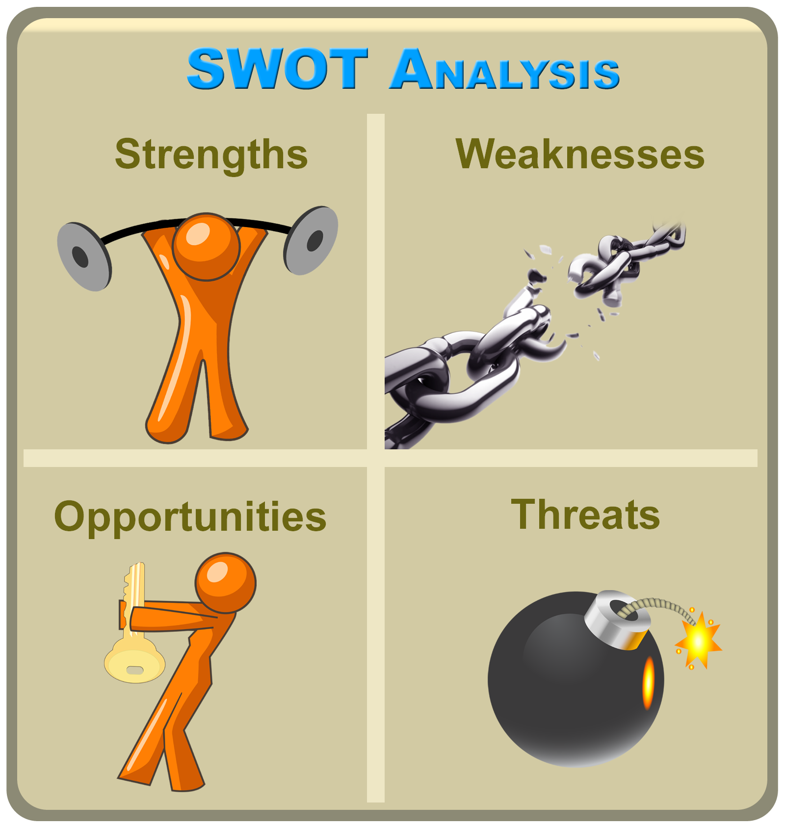 SWOT_en.png