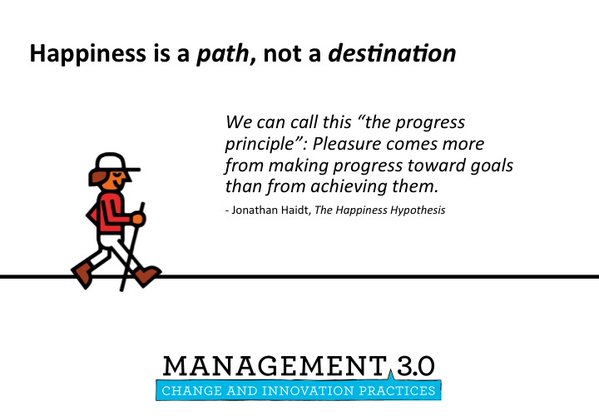 happiness-is-a-path_en.jpg