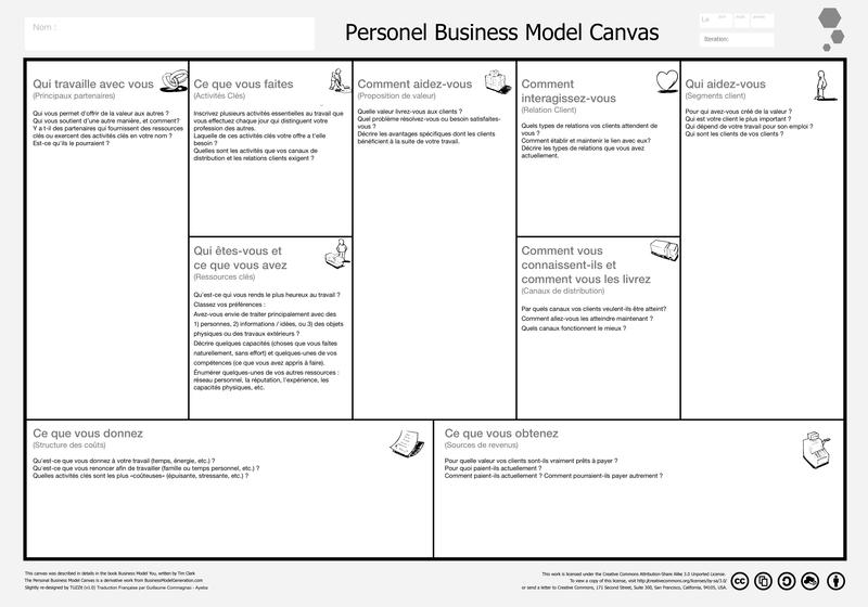 FR_personal_business_model_canvas.jpg