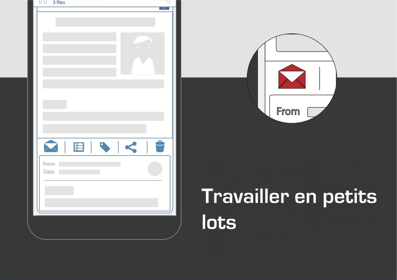 3-work-in-small-batches_fr.png