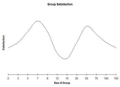 Double_peak.jpg