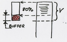 Scrum-DealingWithIncidents.jpeg
