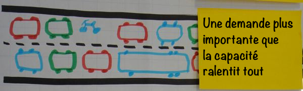 freeway-traffic2_fr.png